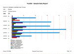 Typical Report